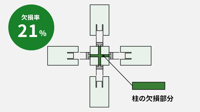 金物工法図